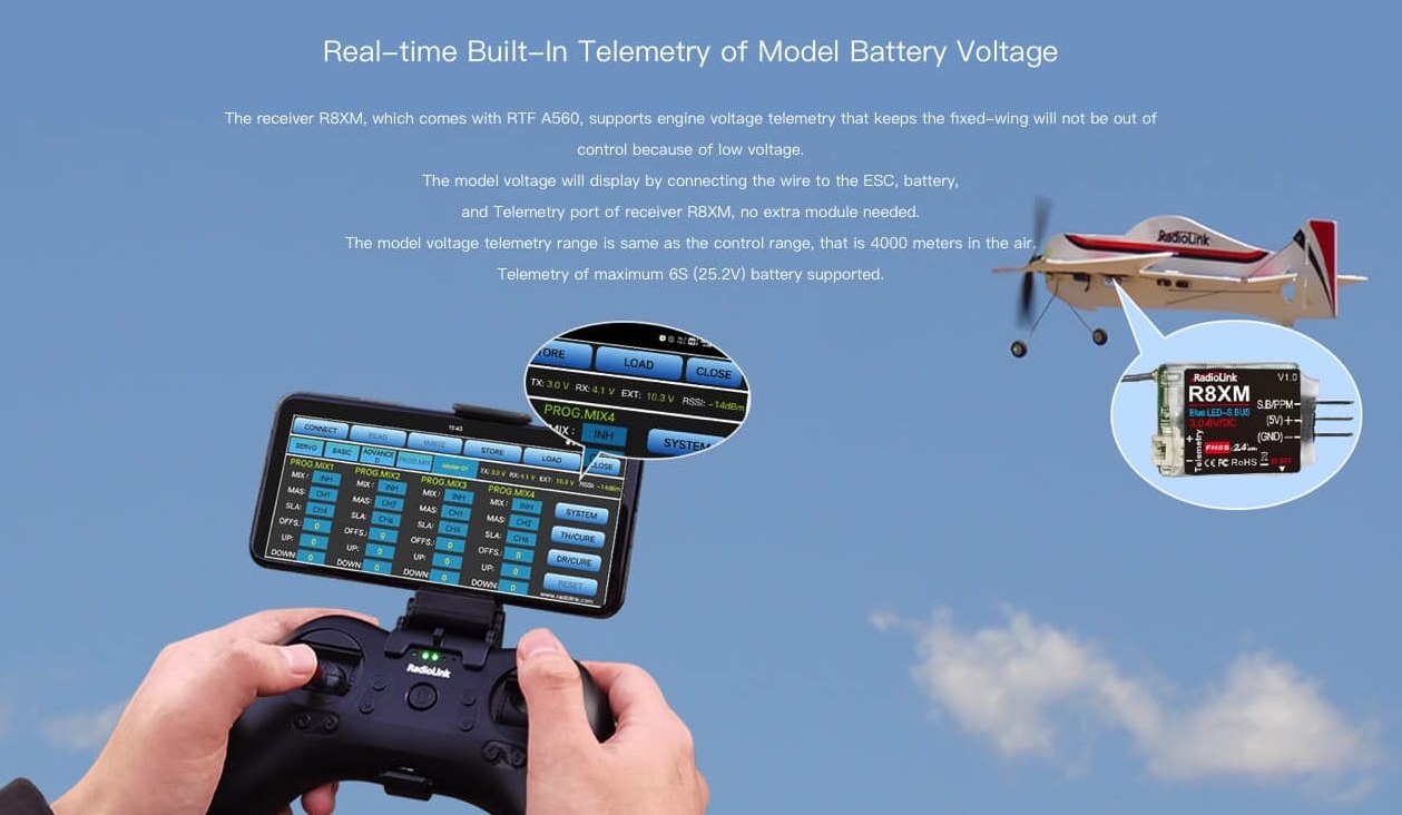 Radiolink เครื่องบิน 3D A560 Aerobatics Fixed Wing บินง่าย ไจโร 6แกน มือใหม่บินได้ แกะกล่องพร้อมเล่น อุปกรณ์มาครบ