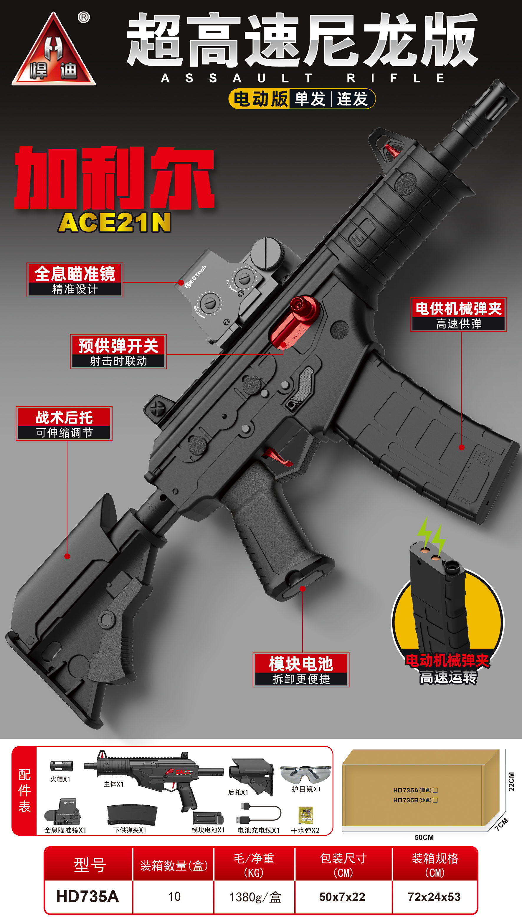 (18)ACE21N สีดำ ยิงSemi,Auto ได้ แม็กไฟฟ้า ดึงโหลดลูกได้