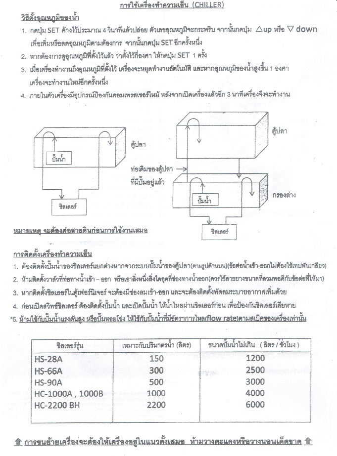 HAILEA HS-90A(เครื่องทำความเย็น ชิลเลอร์ ตู้ปลา อ่างเลี้ยงปลา สำหรับน้ำปริมาตรไม่เกิน 500 ลิตร)