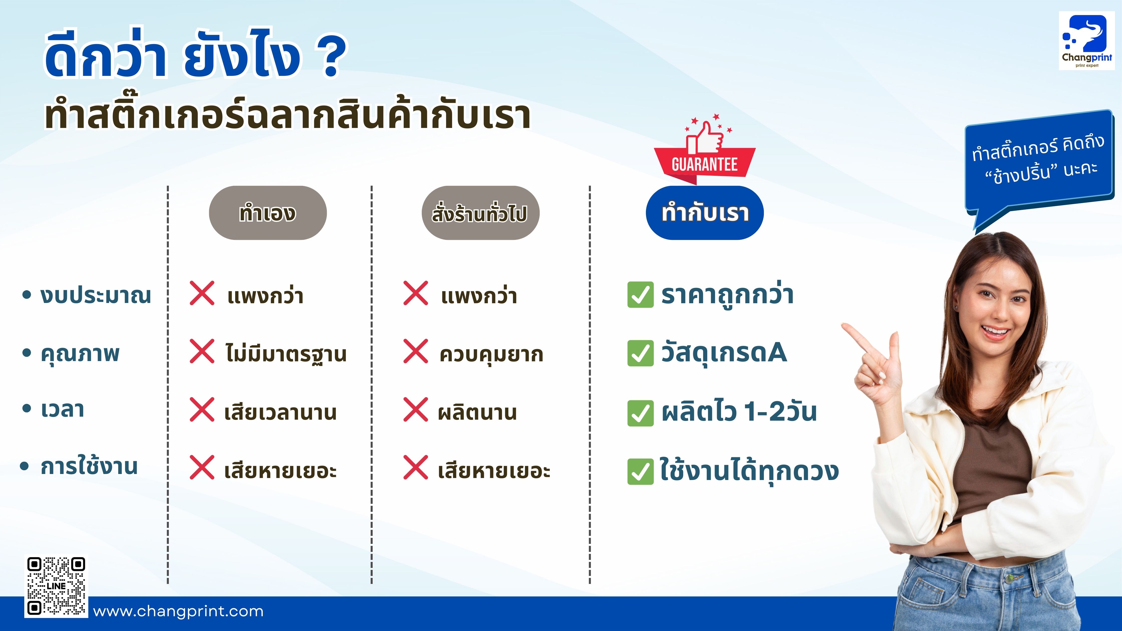 Changprint,รับทำบาร์โค้ด,พิมพ์บาร์โค้ด,ทำสติ๊กเกอร์บาร์โค้ด,ออกแบบบาร์โค้ด,รับพิมพ์บาร์โค้ด,ร้านทำบาร์โค้ด,สติ๊กเกอร์บาร์โค้ด,ปริ้นสติ๊กเกอร์บาร์โค้ด,รับทำสติ๊กเกอร์บาร์โค้ด,สติ๊กเกอร์ สคบ.,ทำสติ๊กเกอร์สคบ,ร้านสติ๊กเกอร์ใกล้ฉัน,ปริ้นสติ๊กเกอร์,ออกแบบฉลากส