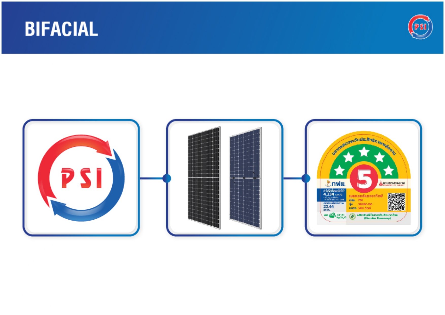 ชุดโซล่าเซลล์ PSI Free 2 Air ราคา 43,900.00 บาท พร้อมติดตั้ง