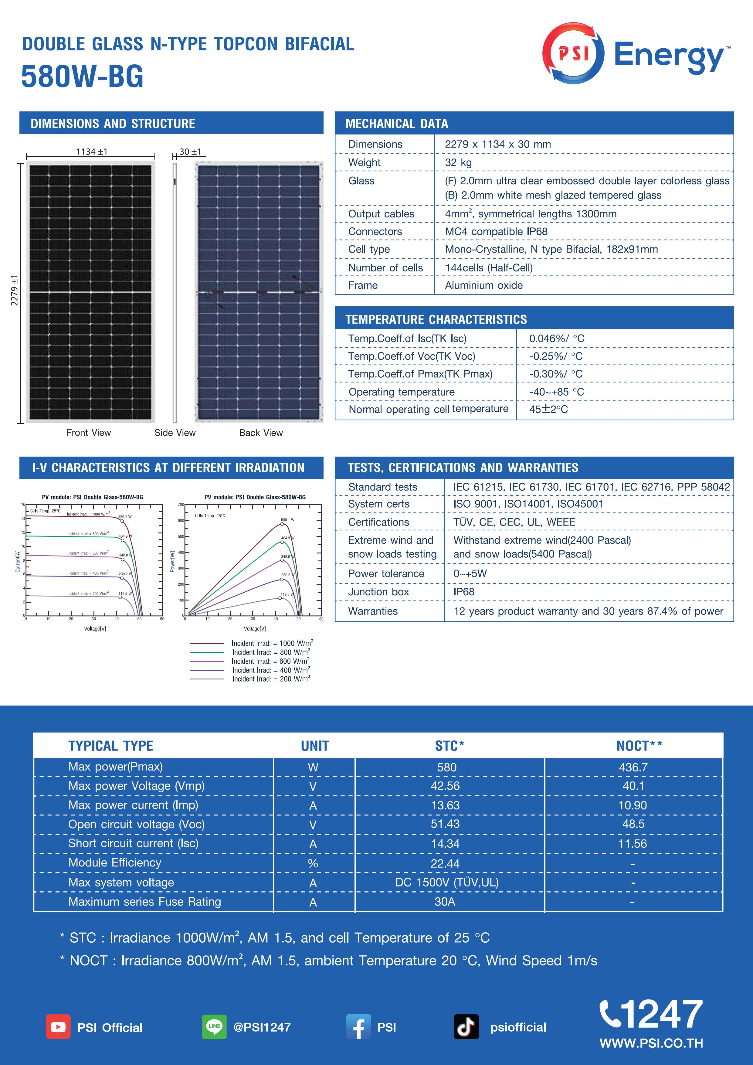 ชุดโซล่าเซลล์ PSI รุ่น P33 ขนาด 3.3 KW