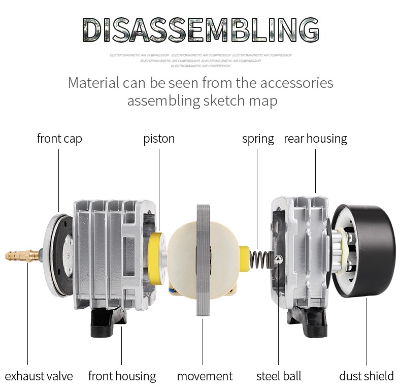 HAILEA ACO-318 (ปั๊มลมลูกสูบ ลมแรง ปริมาณลม 70 ลิตร/นาที)