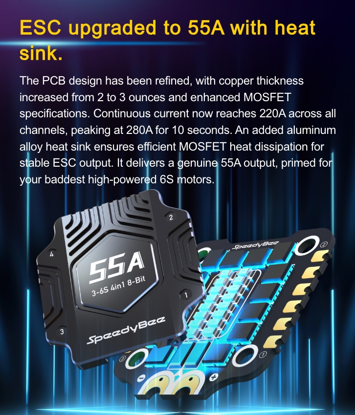 STACK 30x30 SpeedyBee F405 V4 BLS ESC 55A รุ่นใหม่ 2024 บอร์ดคอนโทร