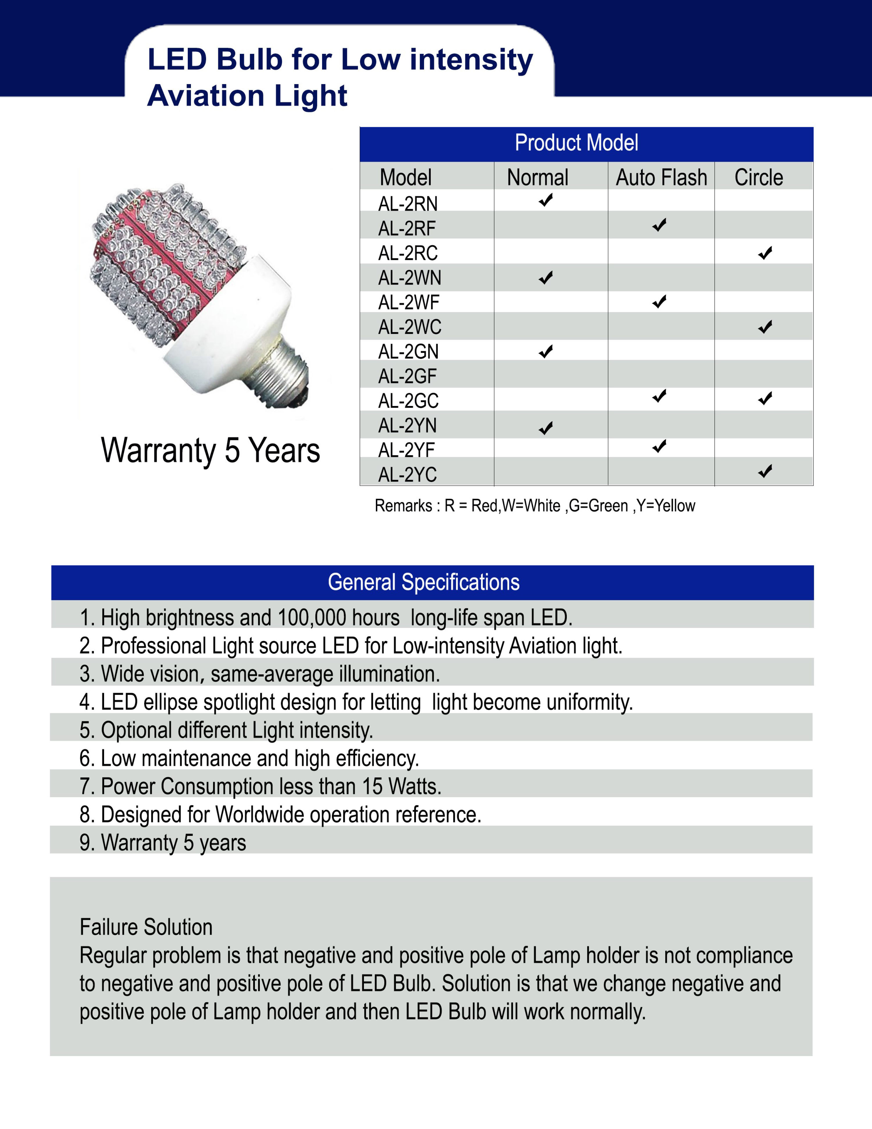 หลอดไฟ OB-Light 220V (สีแดง แบบกระพริบ) Model: AL-2RF