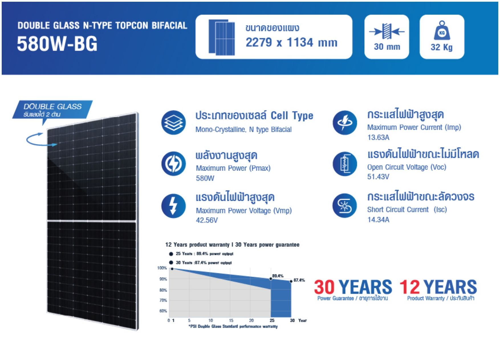 ชุดโซล่าเซลล์ PSI Free 2 Air ราคา 43,900.00 บาท พร้อมติดตั้ง