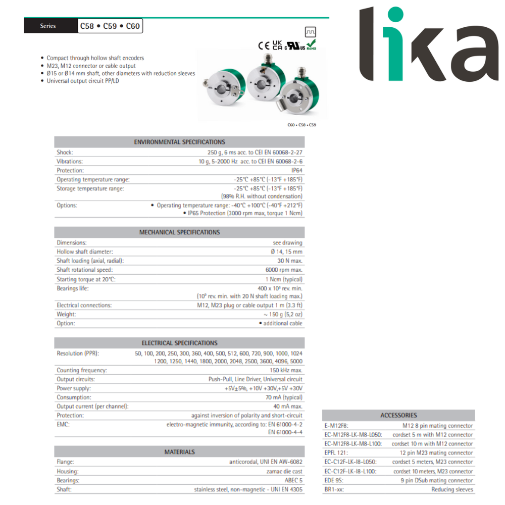 (LIKA)C59-H-1000ZCZ415P