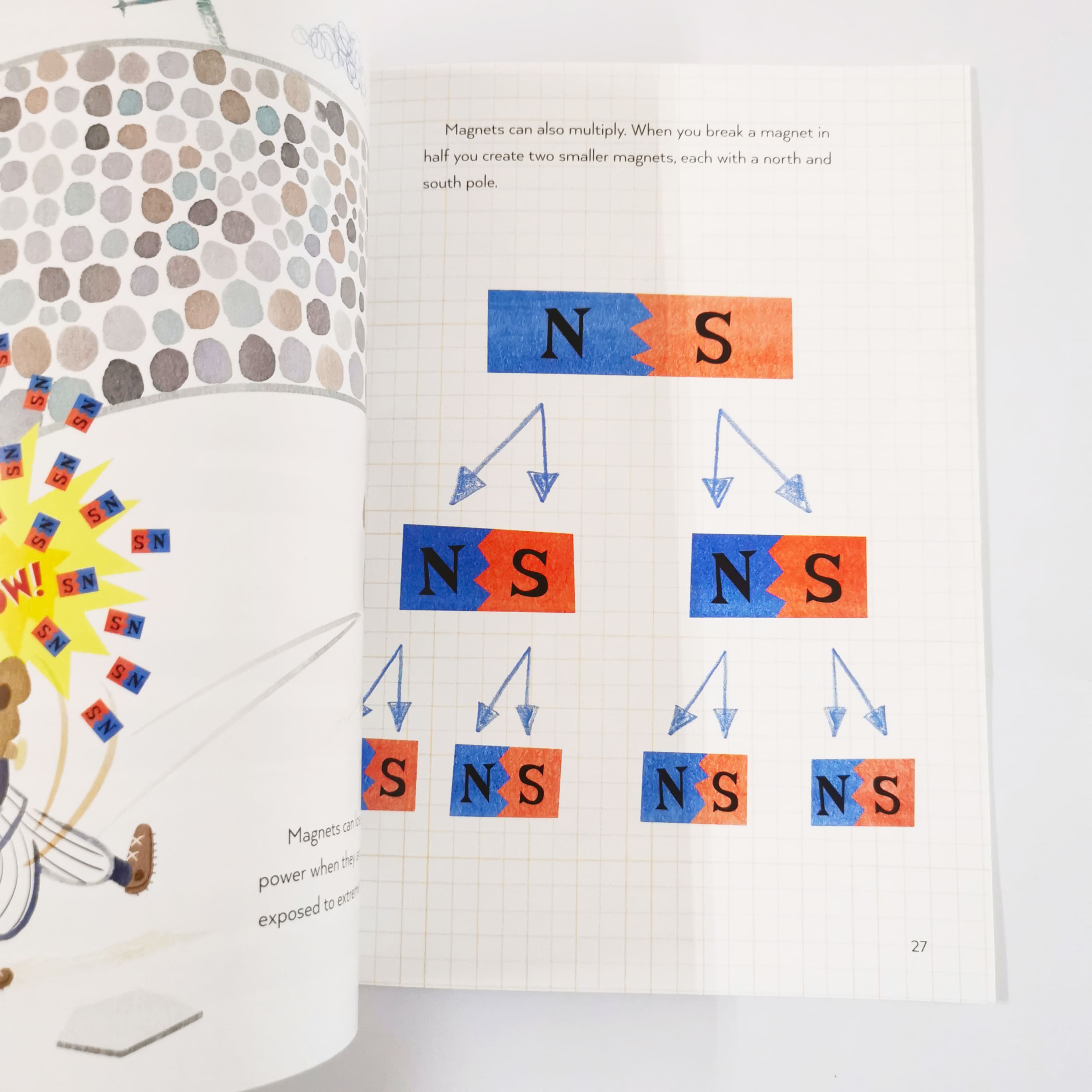 Magnets Push, Magnets Pull