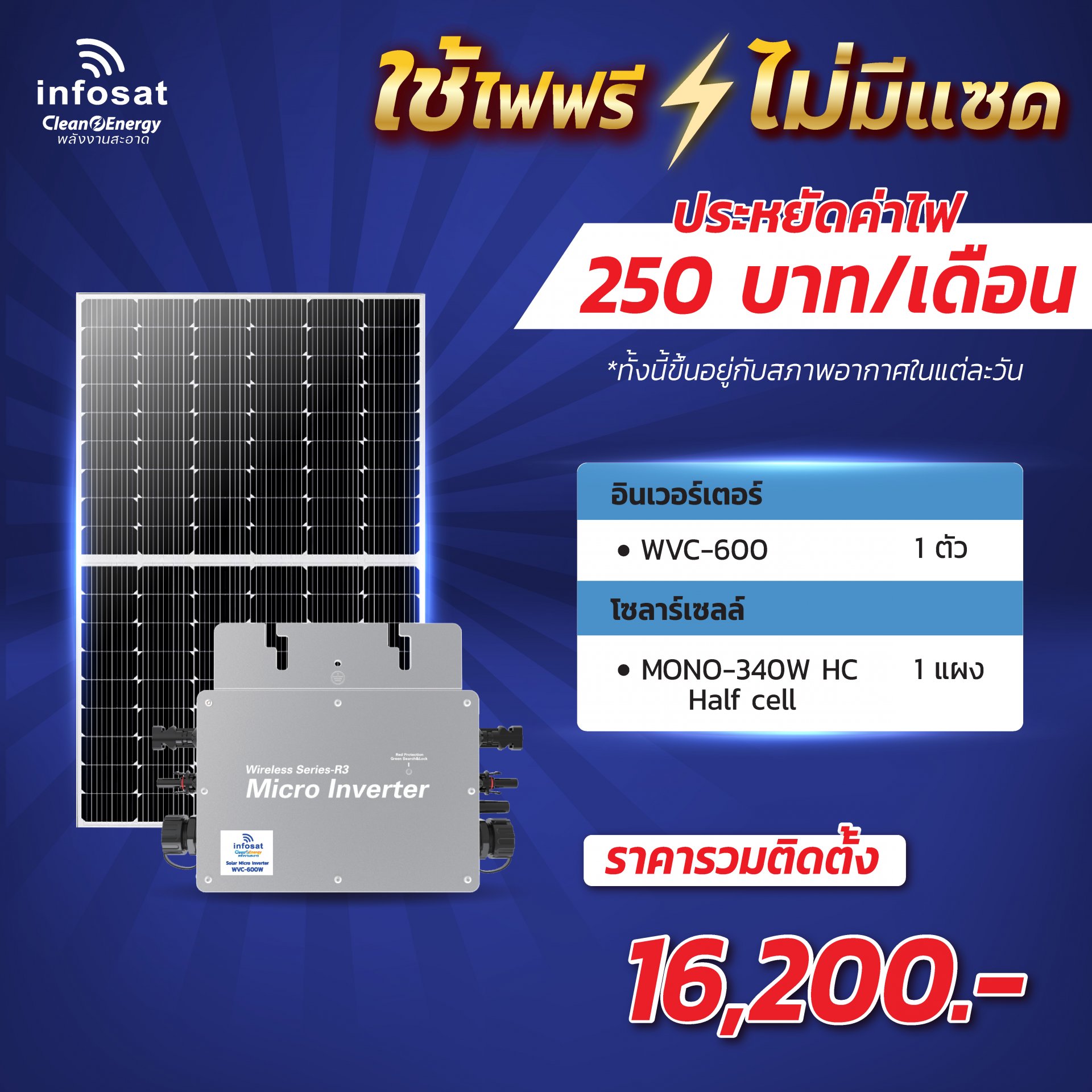 ชุดแนะนำรวมติดตั้ง ชุด On-Grid 600W Mono340-HC