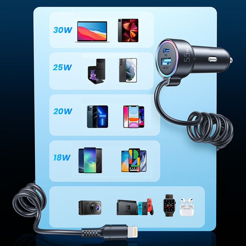 JOYROOM JR-CL08 3in1 I-P