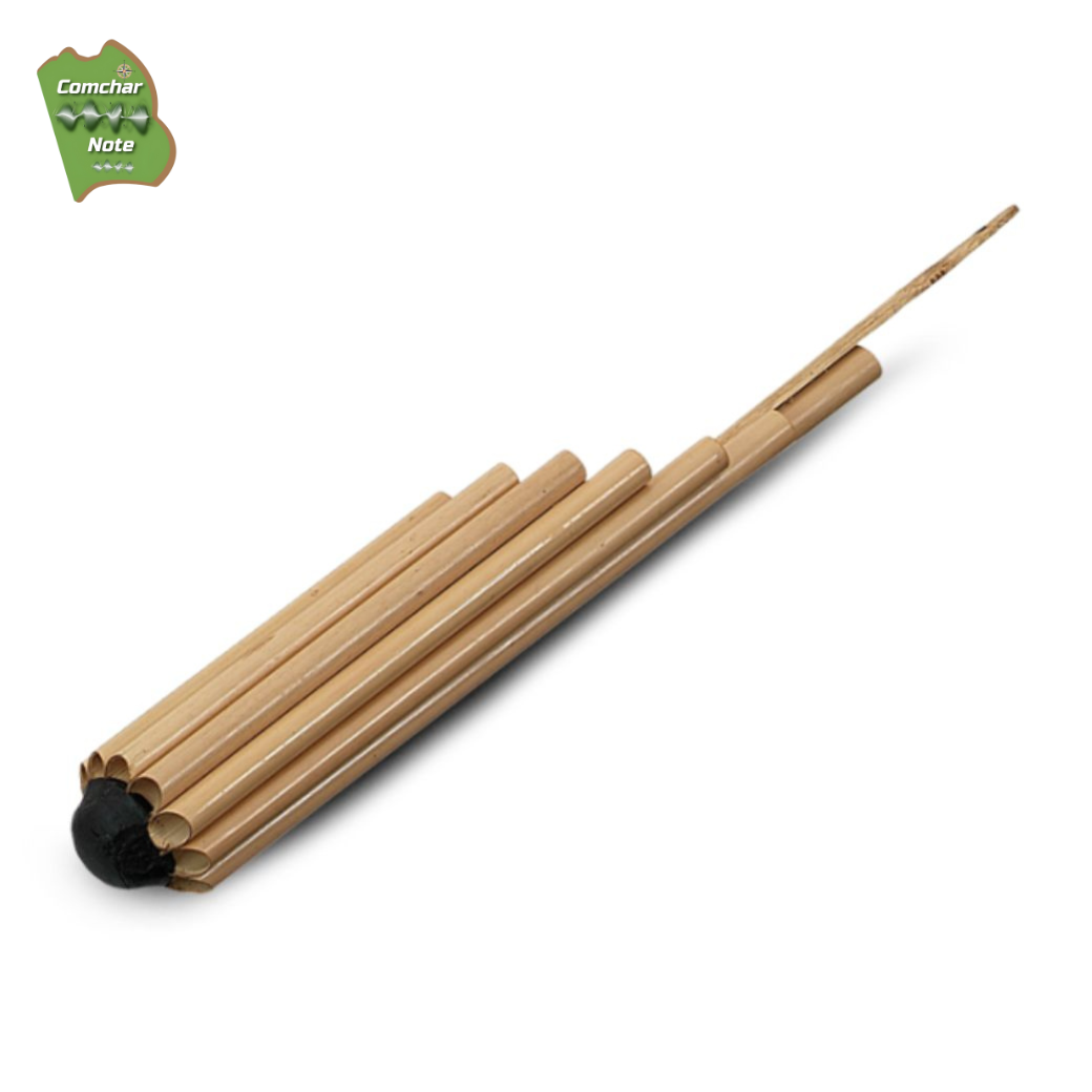 คำชะโนด โหวดอีสาน อย่างดี / คีย์ Am