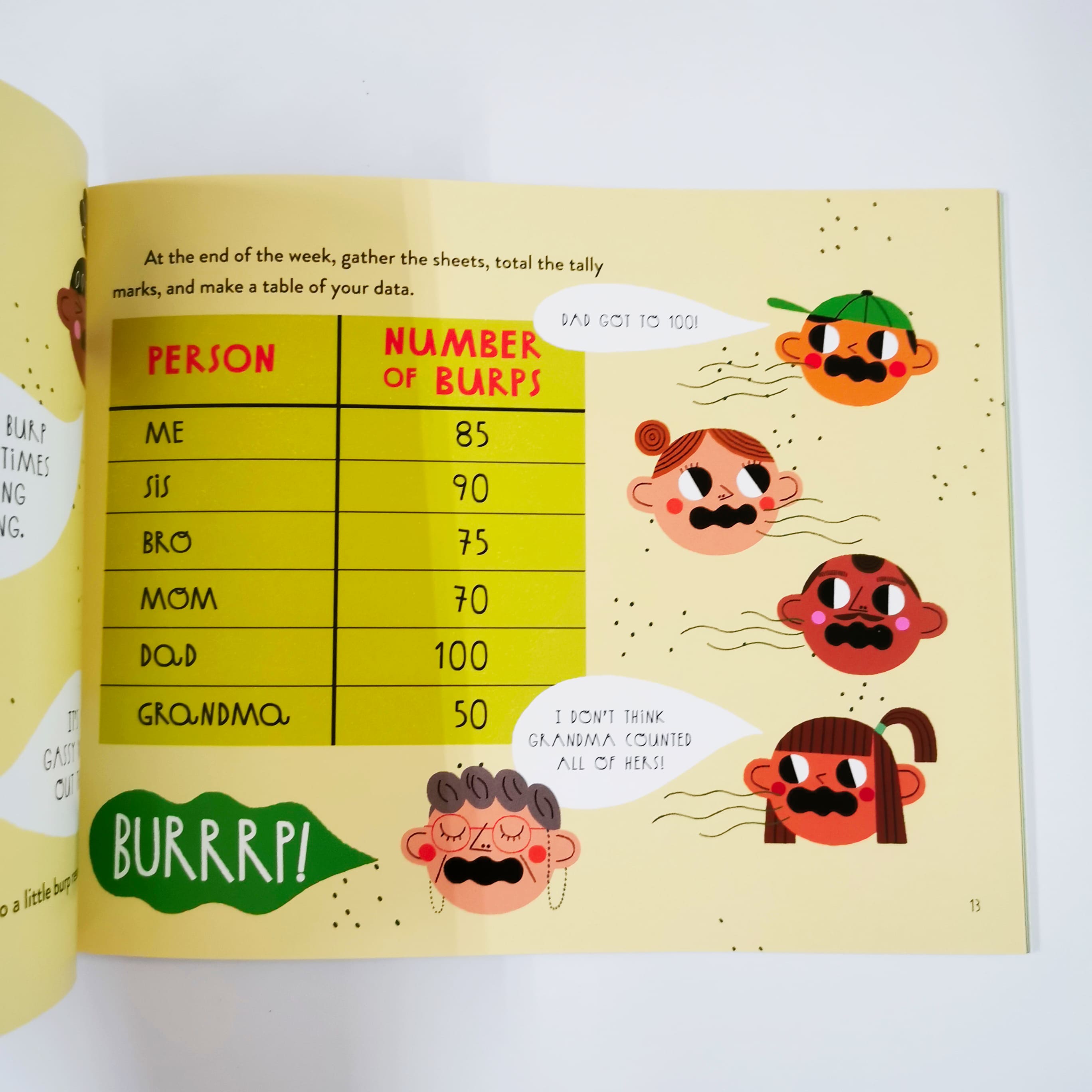 Show and Tell! Great Graphs and Smart Charts