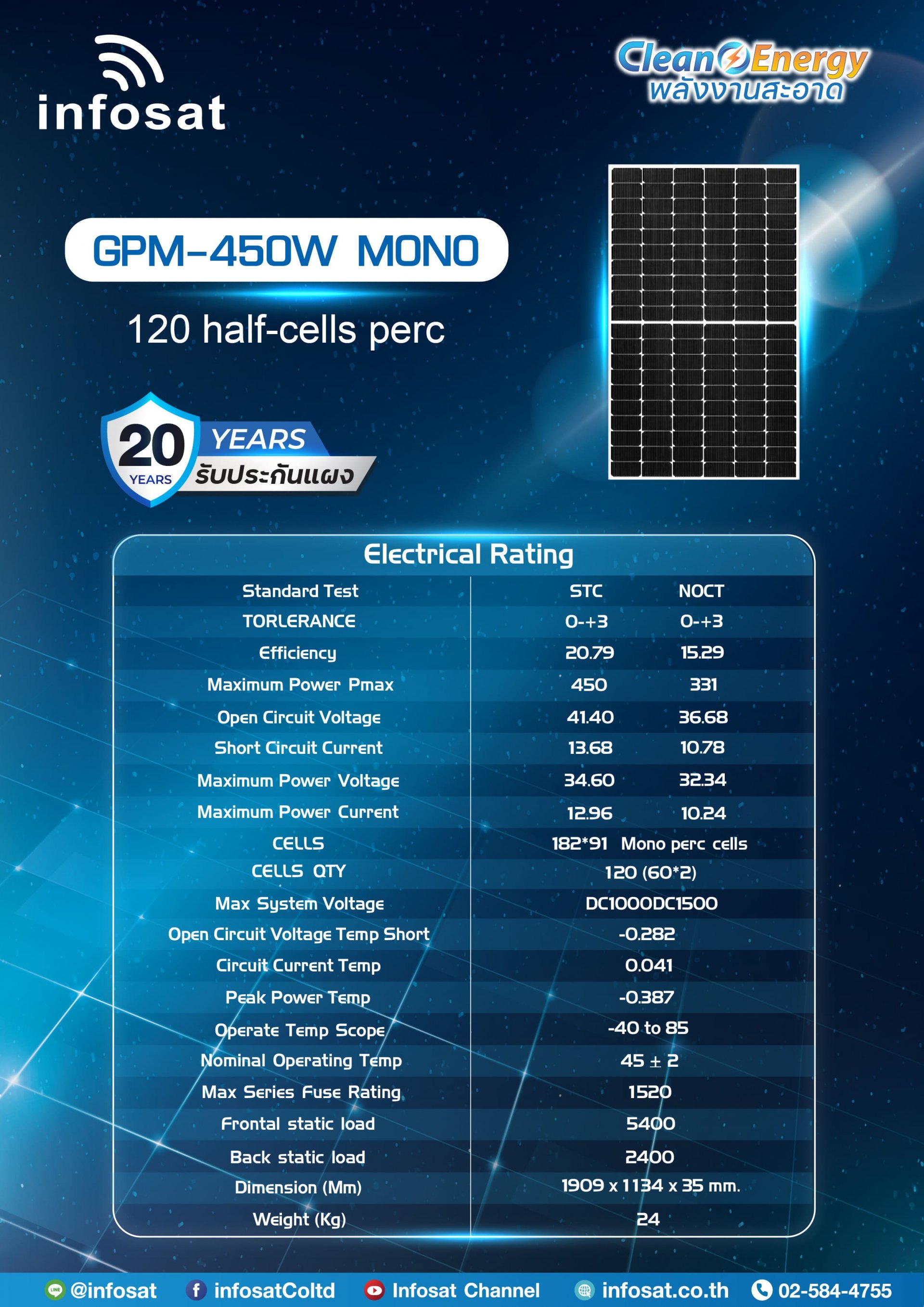 แผงเก็บตะวันโซลาร์เซลล์ GPM-450W Mono