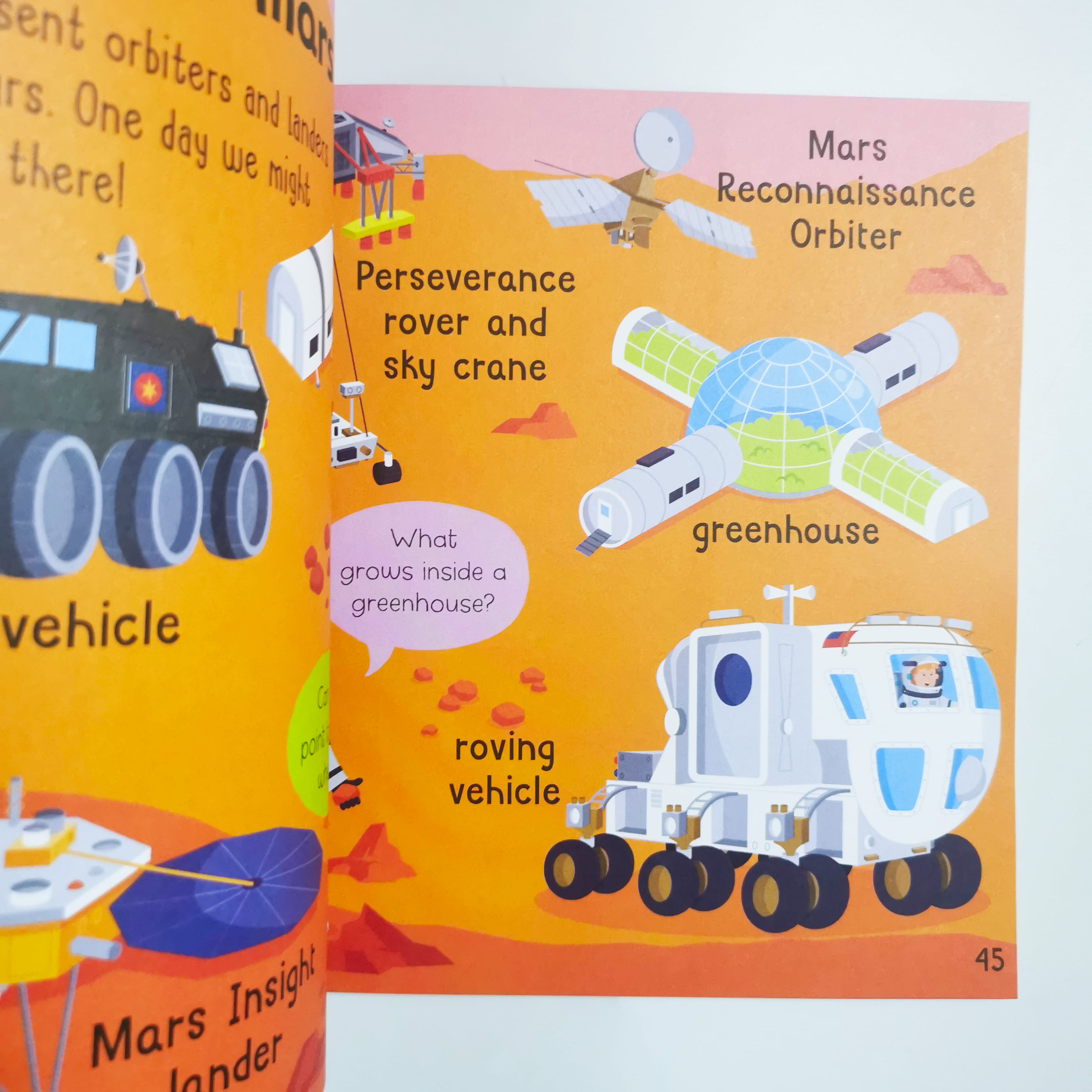 Wonderful Words About Space