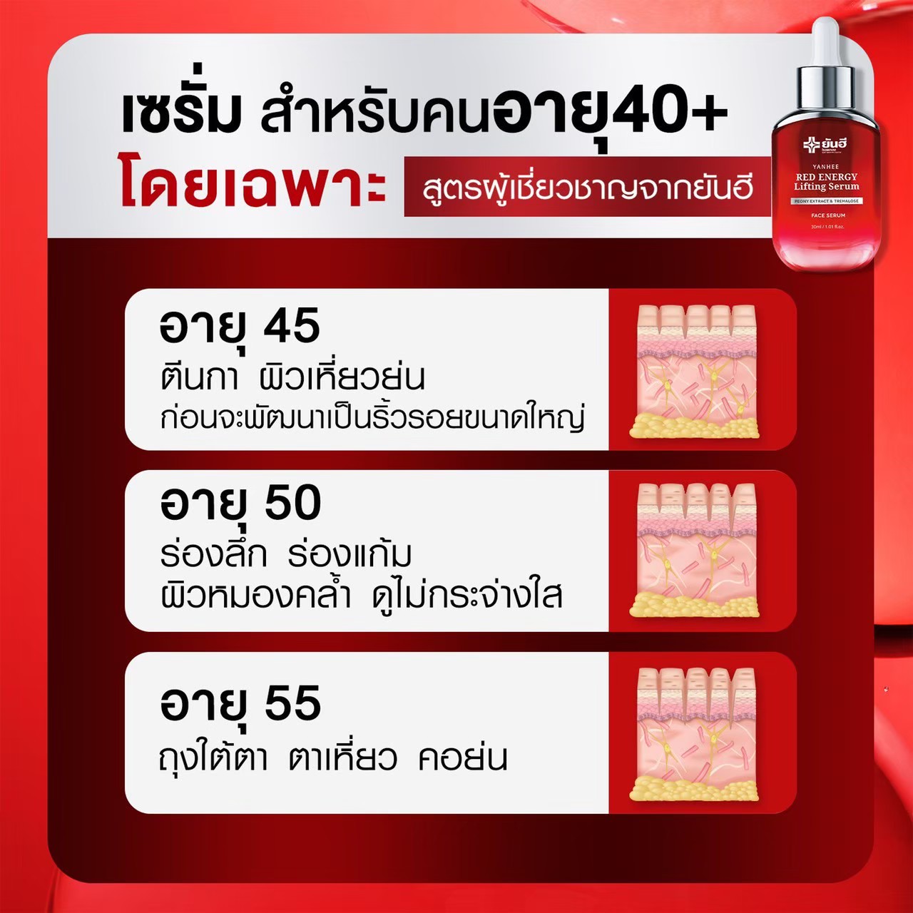 Yanhee Red Energy Lifting Serum เซรั่มลดริ้วรอยแห่งวัย 2ขวด