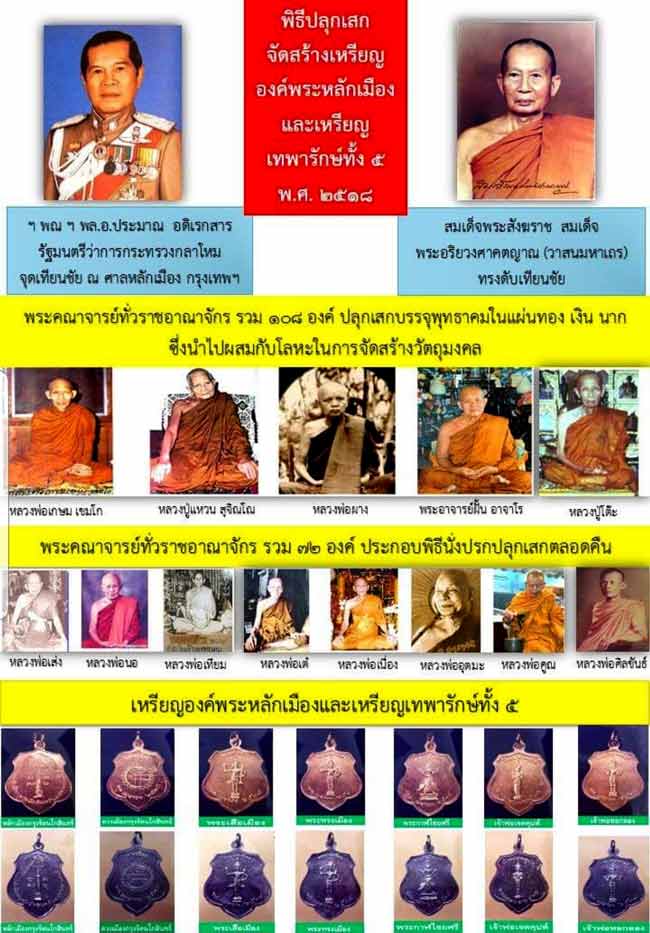 A5015 เหรียญหลักเมืองสมโภชกรุงรัตนโกสินทร์ 200 ปี ปี 2525 กระหลั่ยทอง 18