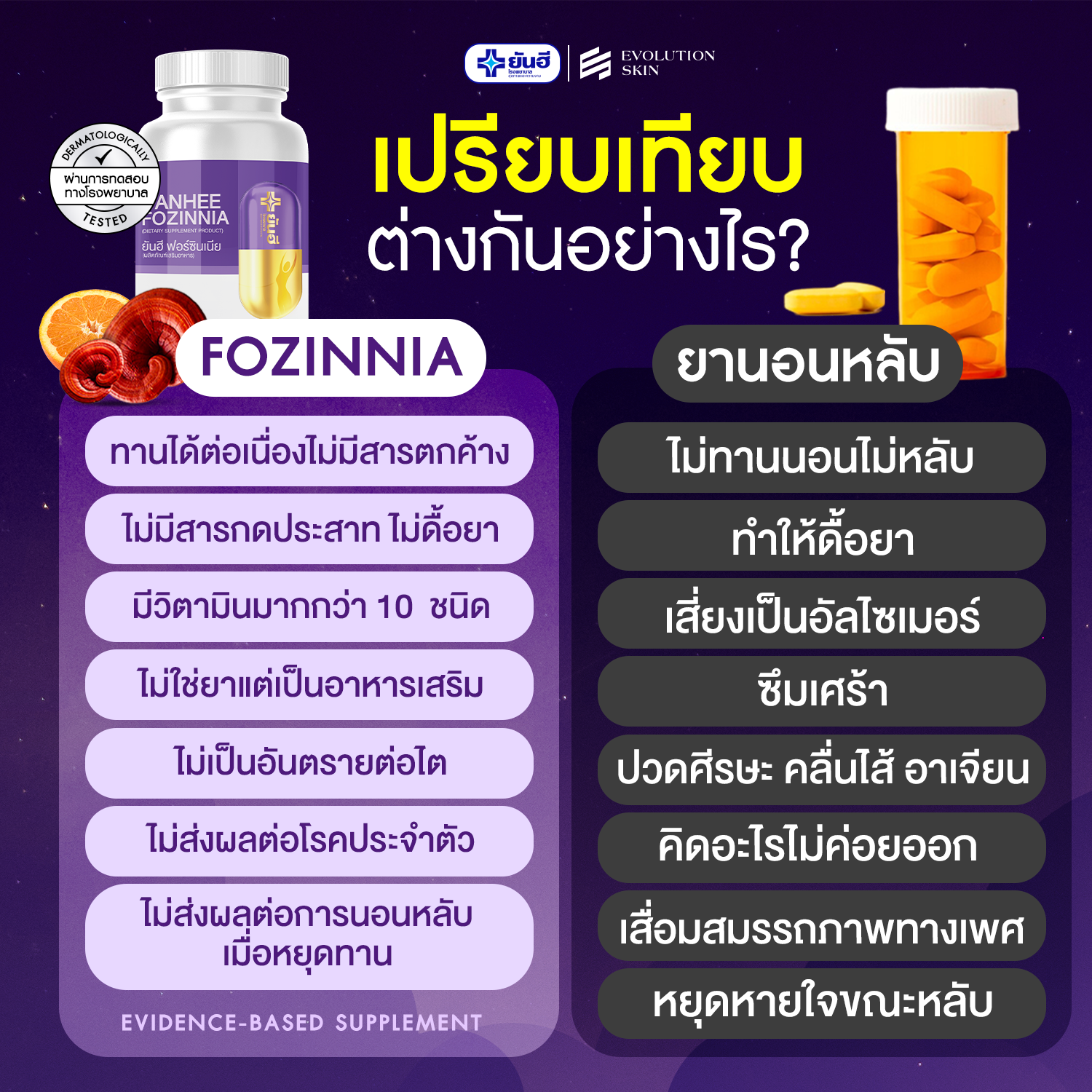 Yanhee Fozinnia วิตามินวัยทอง ปรับฮอร์โมน ลดความเครียด นอนหลับสนิท 5กระปุก