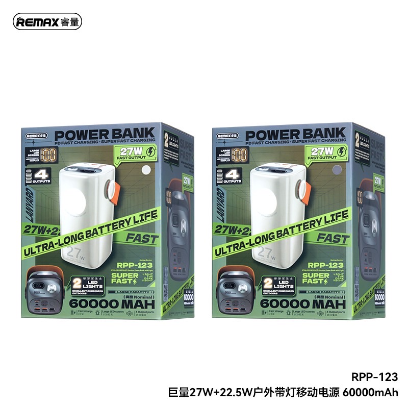 REMAX RPP-123 60000mAh