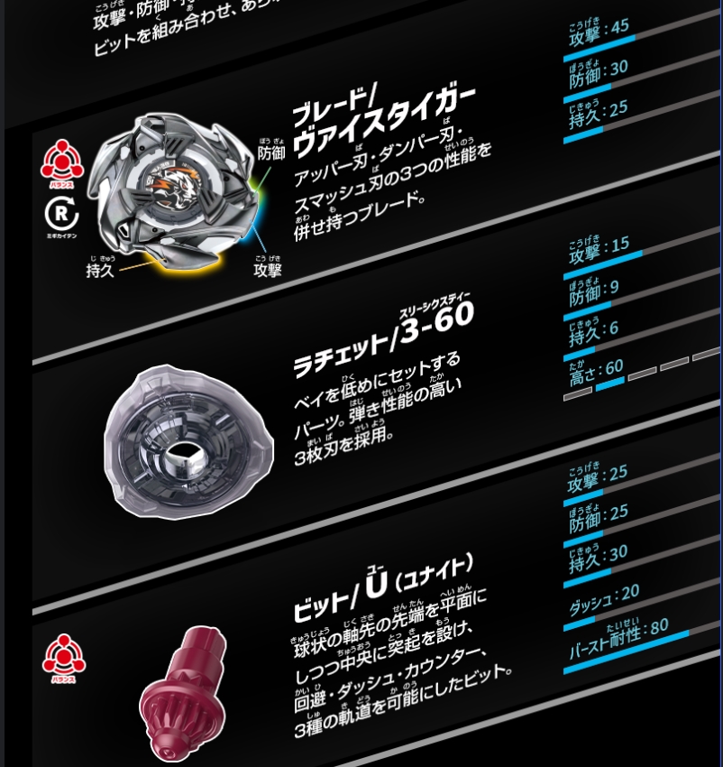 Takara Tomy ของแท้!! BEYBLADE X BX-33 Booster Weiss Tiger 3-60U