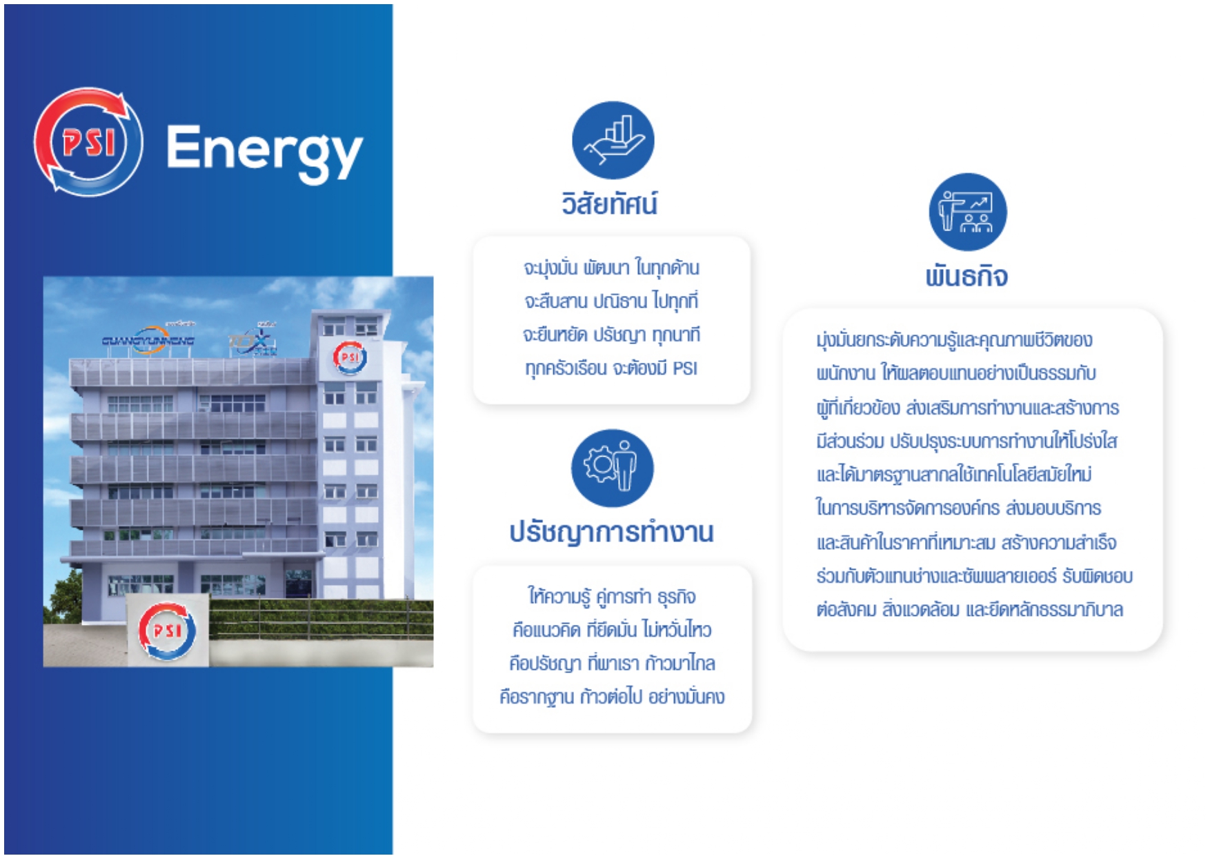 ชุดโซล่าเซลล์ PSI Free 2 Air ราคา 43,900.00 บาท พร้อมติดตั้ง