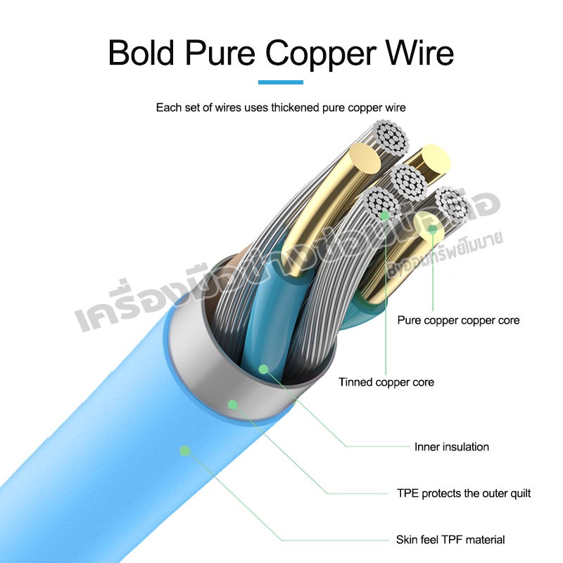 สาย Huawei com1.0