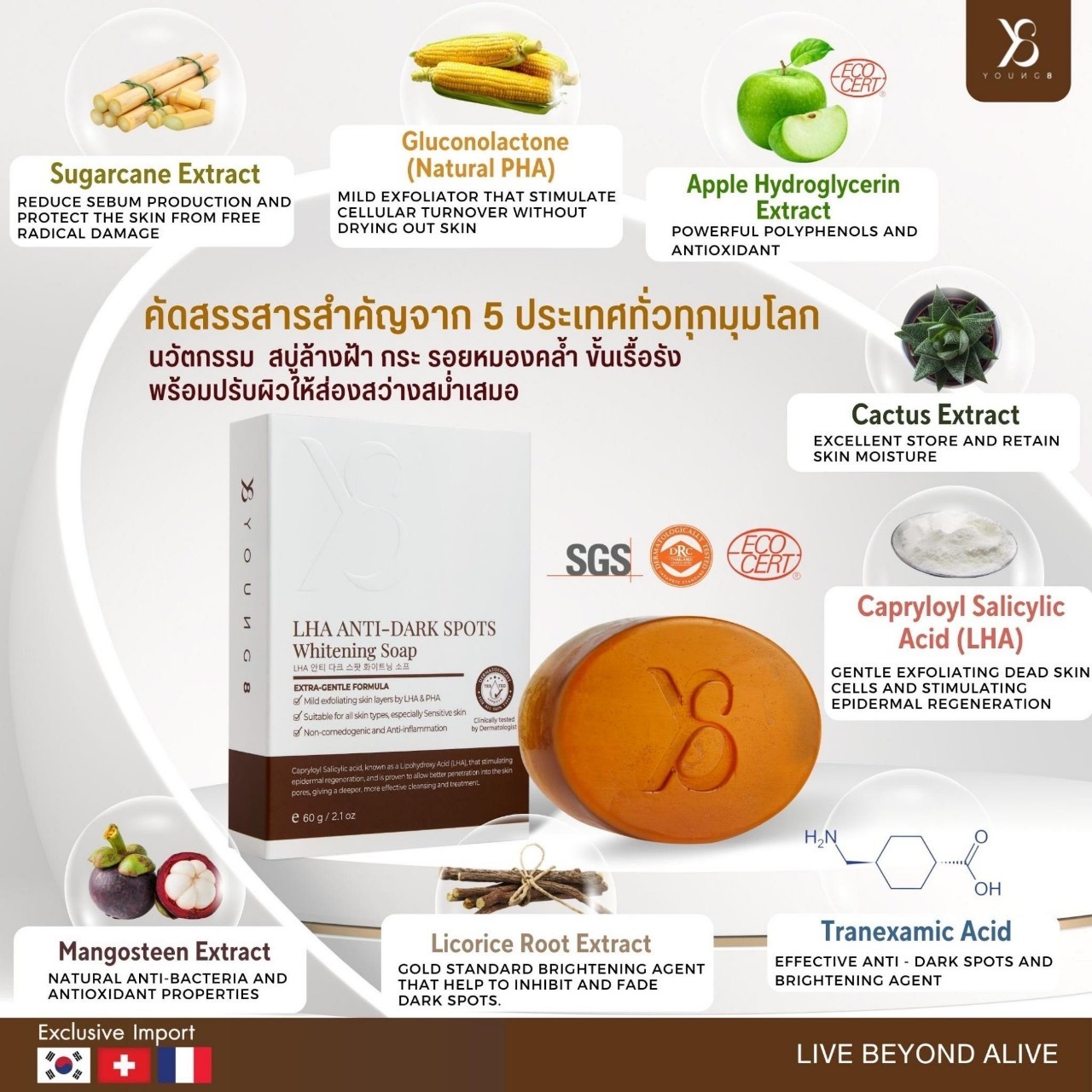 ชุดเปิดผิว เคลียร์ฝ้า (สบู่1+ cream1)