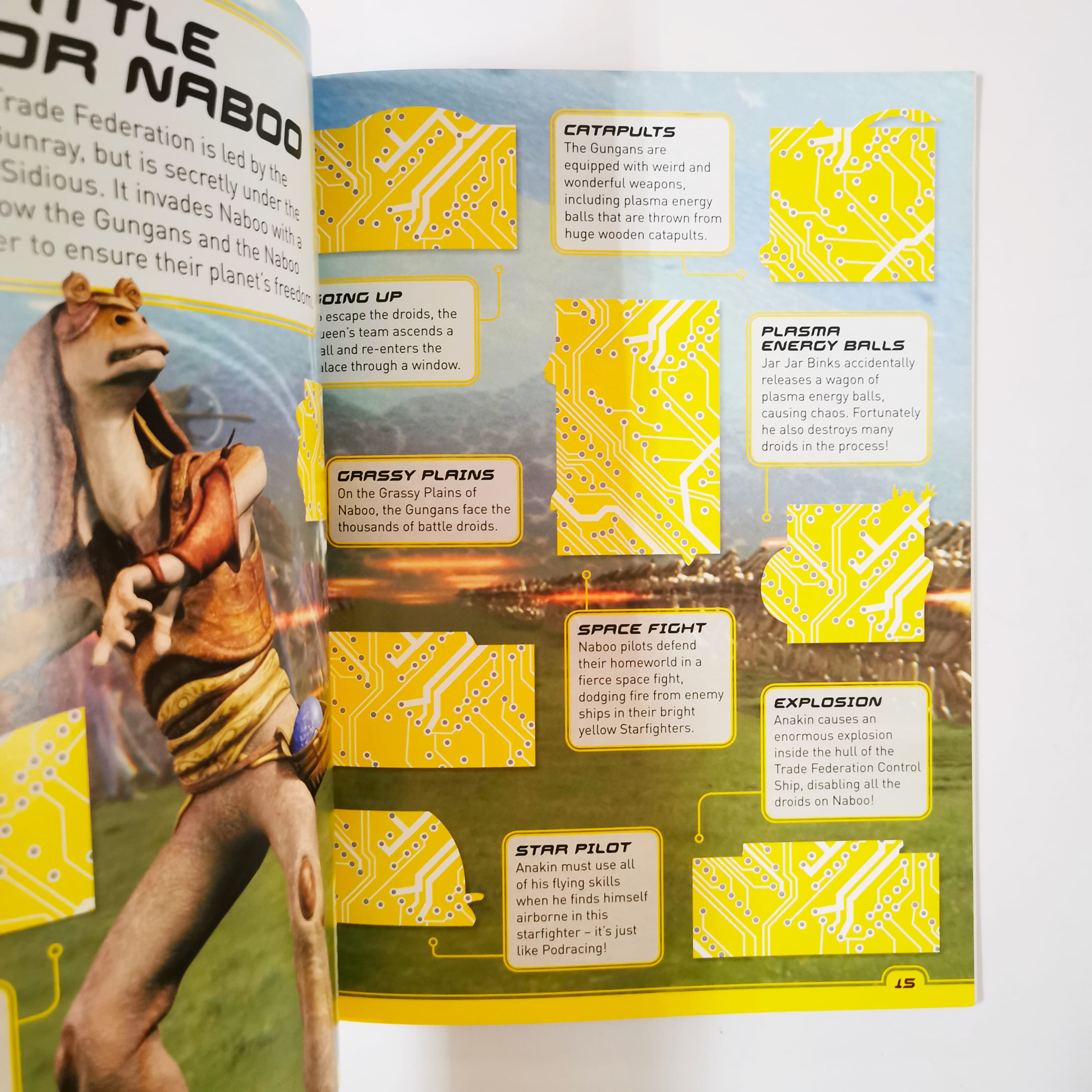 Star Wars : Phantom Menace-Defenders of the Galaxy Sticker Book