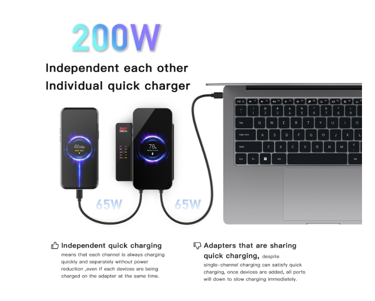 ISDT POWER 200 / 200X AC100~240V 200W Fast Charg หลายช่องชาท และ ไวเลสชาท ต่อผ่านแอปได้
