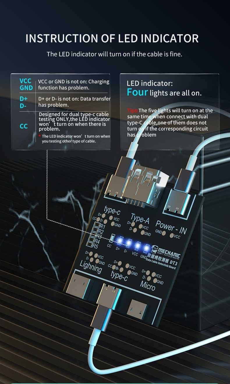 แผงทดสอบสายชาร์จ