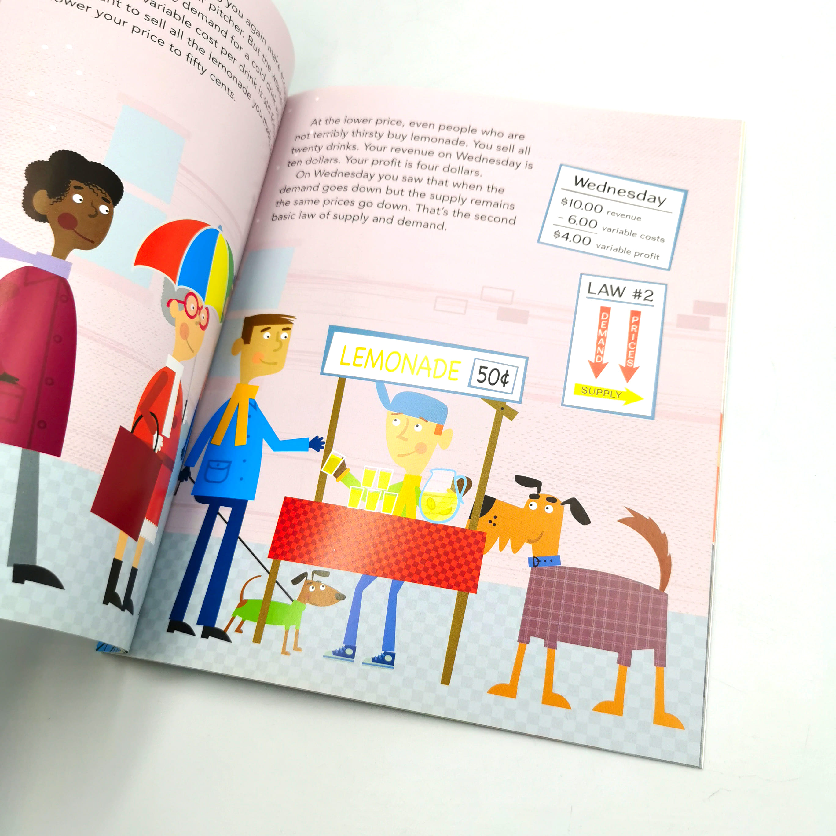 Prices! Prices! Prices!