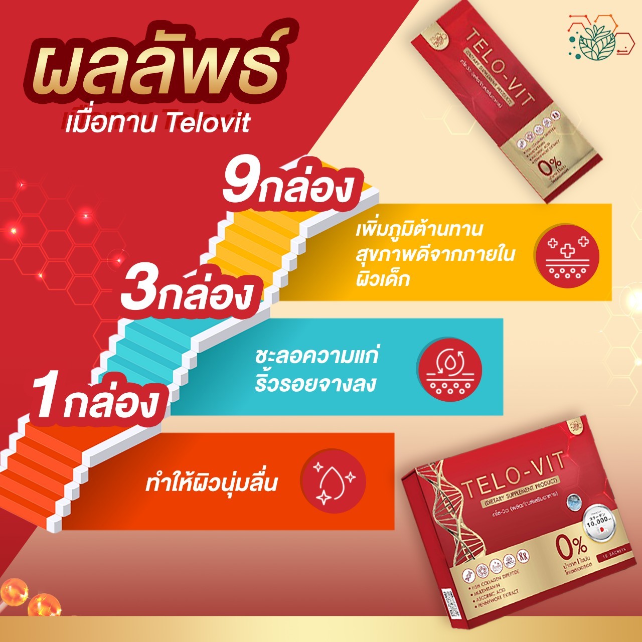 TELO-VIT set ผิวสุขภาพดี 1กล่อง