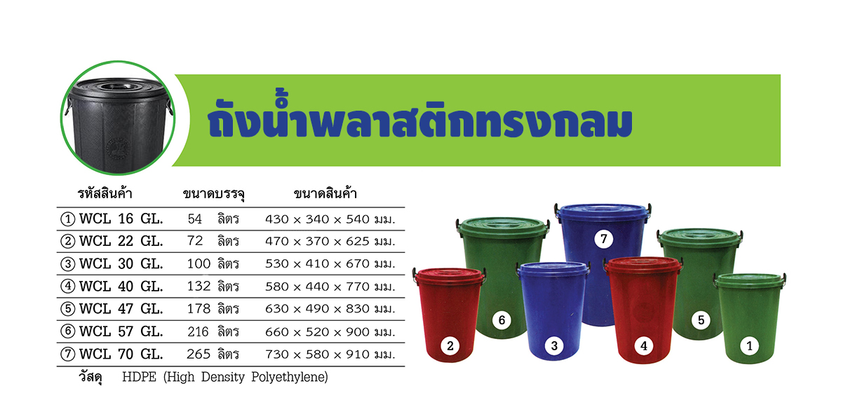 ถังน้ำพลาสติก ขนาด 30 แกลลอน