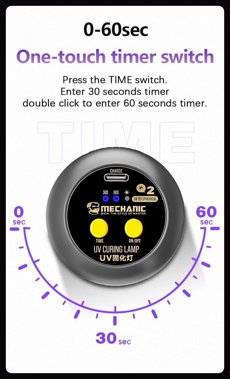 ไฟฉาย UV MECHANIC Q2 มีแบตในตัว