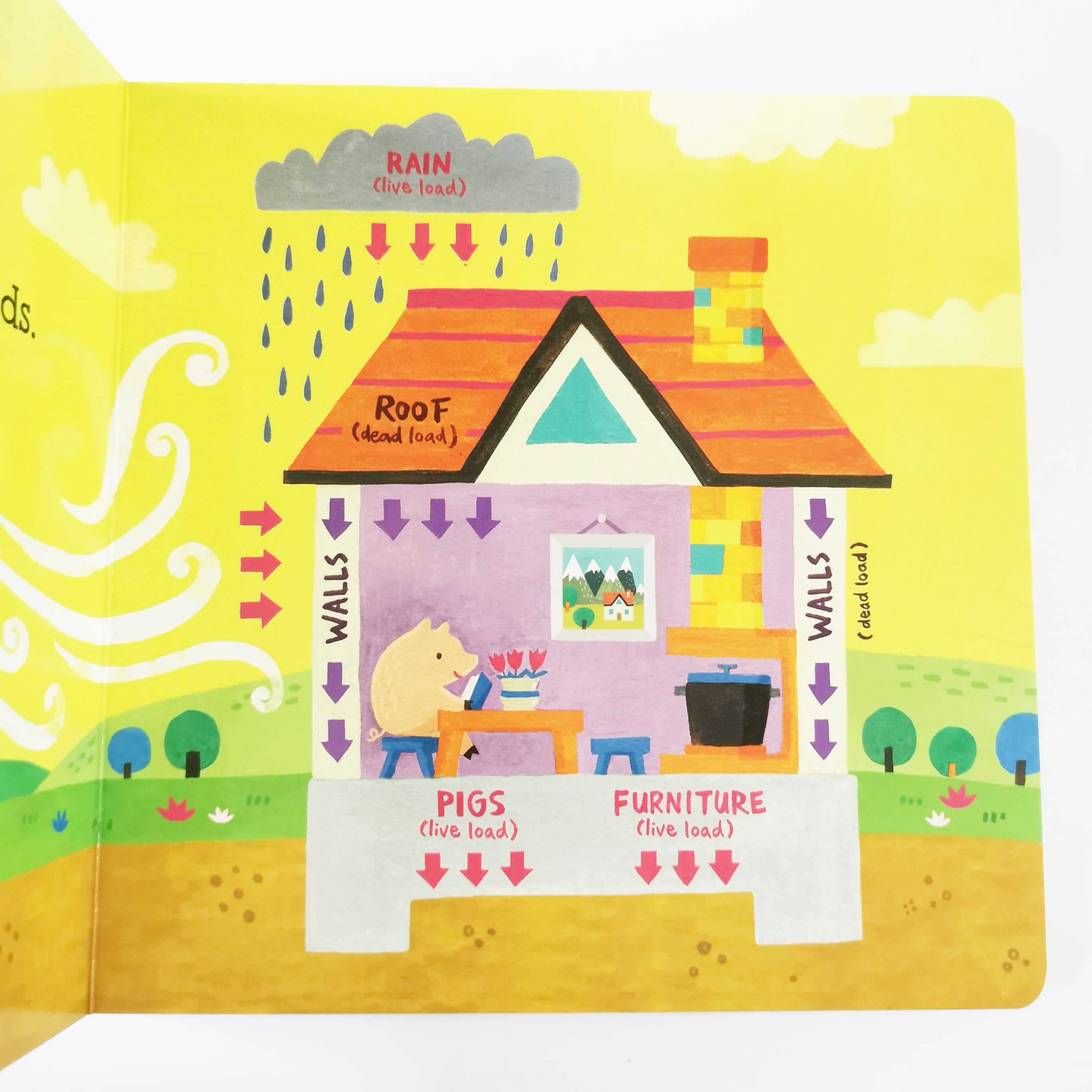 Baby Loves Structural Engineering! (Baby Loves Science)