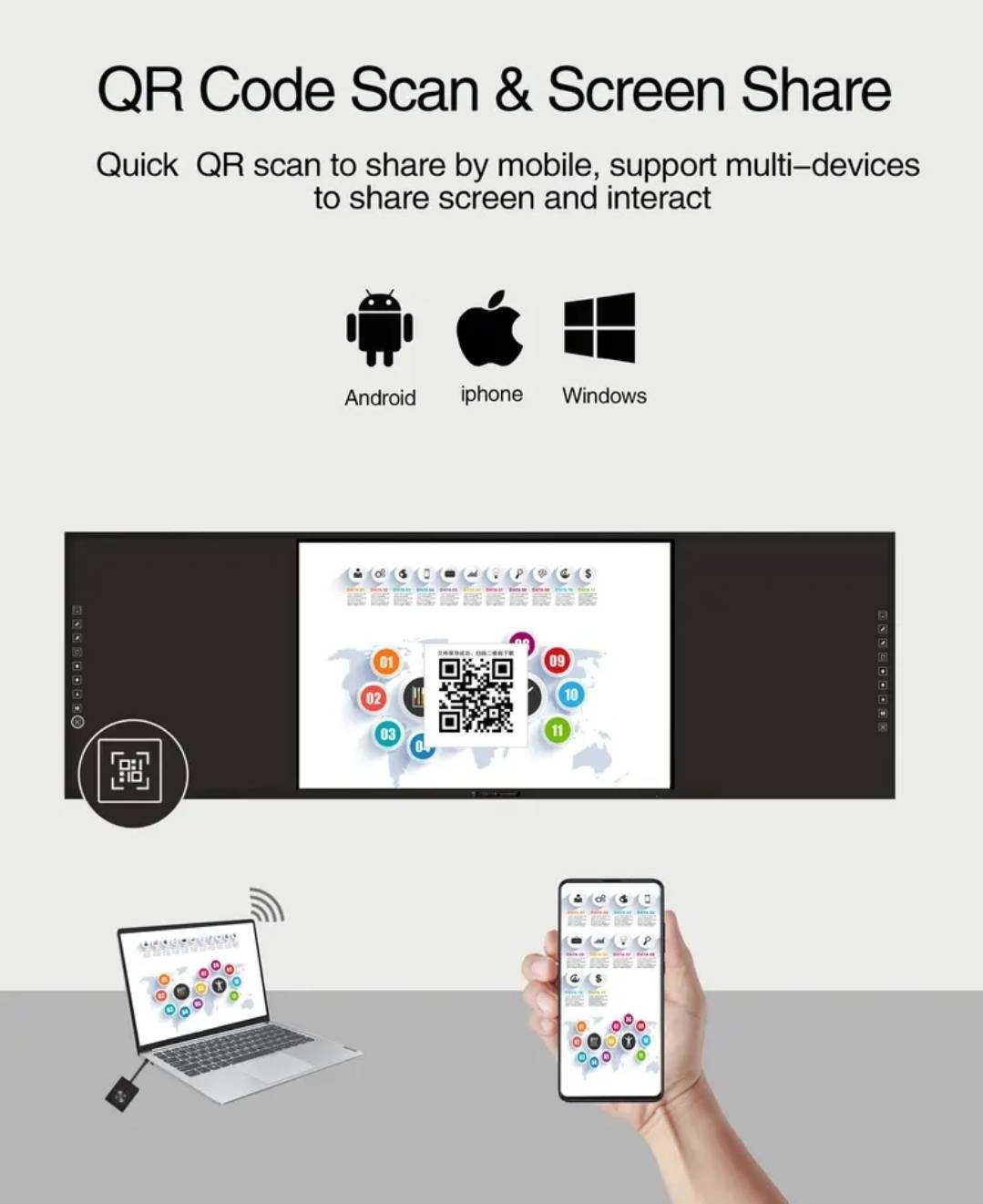 LED Touchscreen RAZR i-Blackboard 86 Gen4 ขนาด 86 นิ้ว ความละเอียด 3840 x 2160 พิกเซล (4K) ความคมชัด 5,000:1 ความสว่าง 500cd/m2 รองรับการทัชสกรีน 20 จุด มีลำโพง 15 วัตต์ 2 ตัว พร้อมเทคโนโลยีแบบ Capacitive