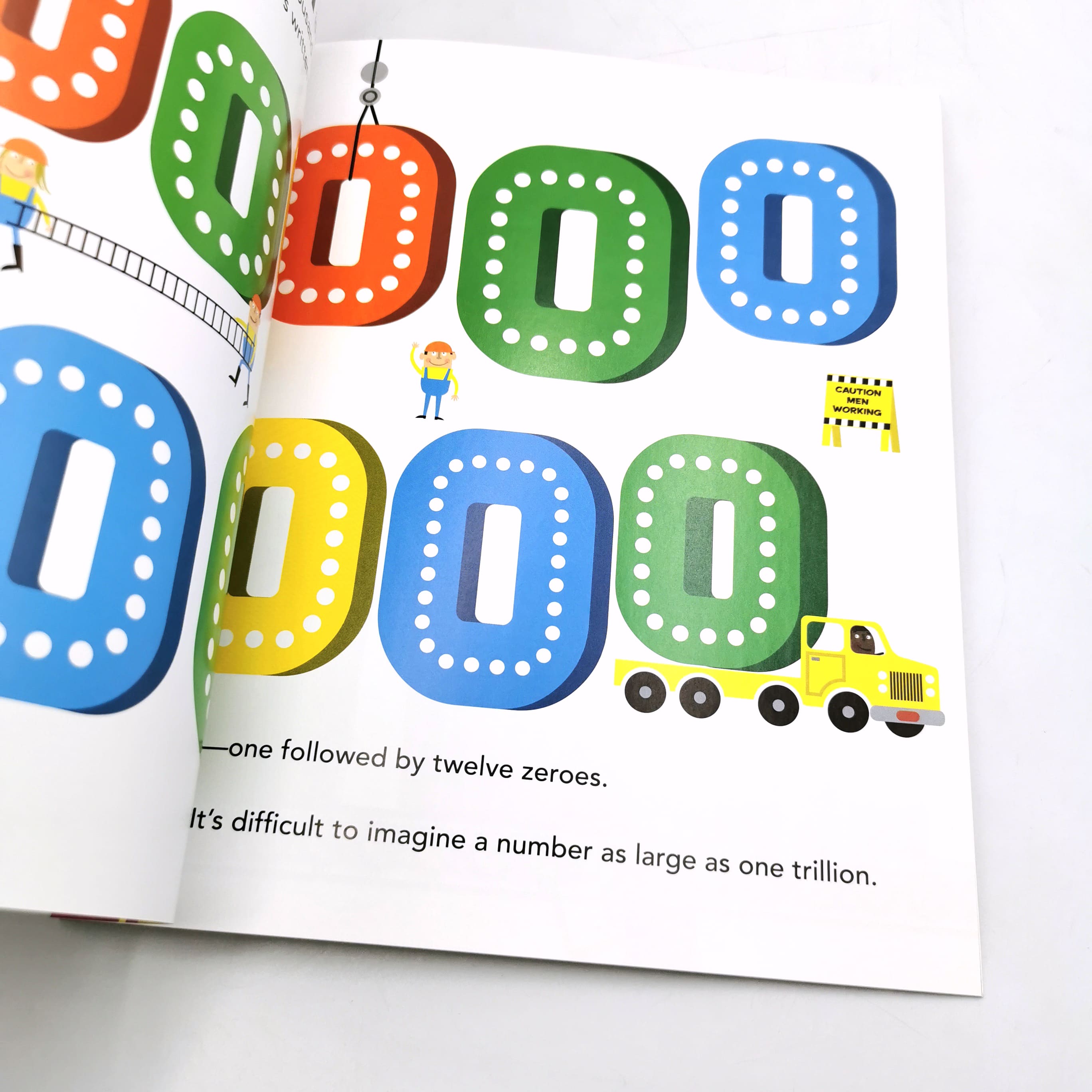 Millions, Billions, & Trillions