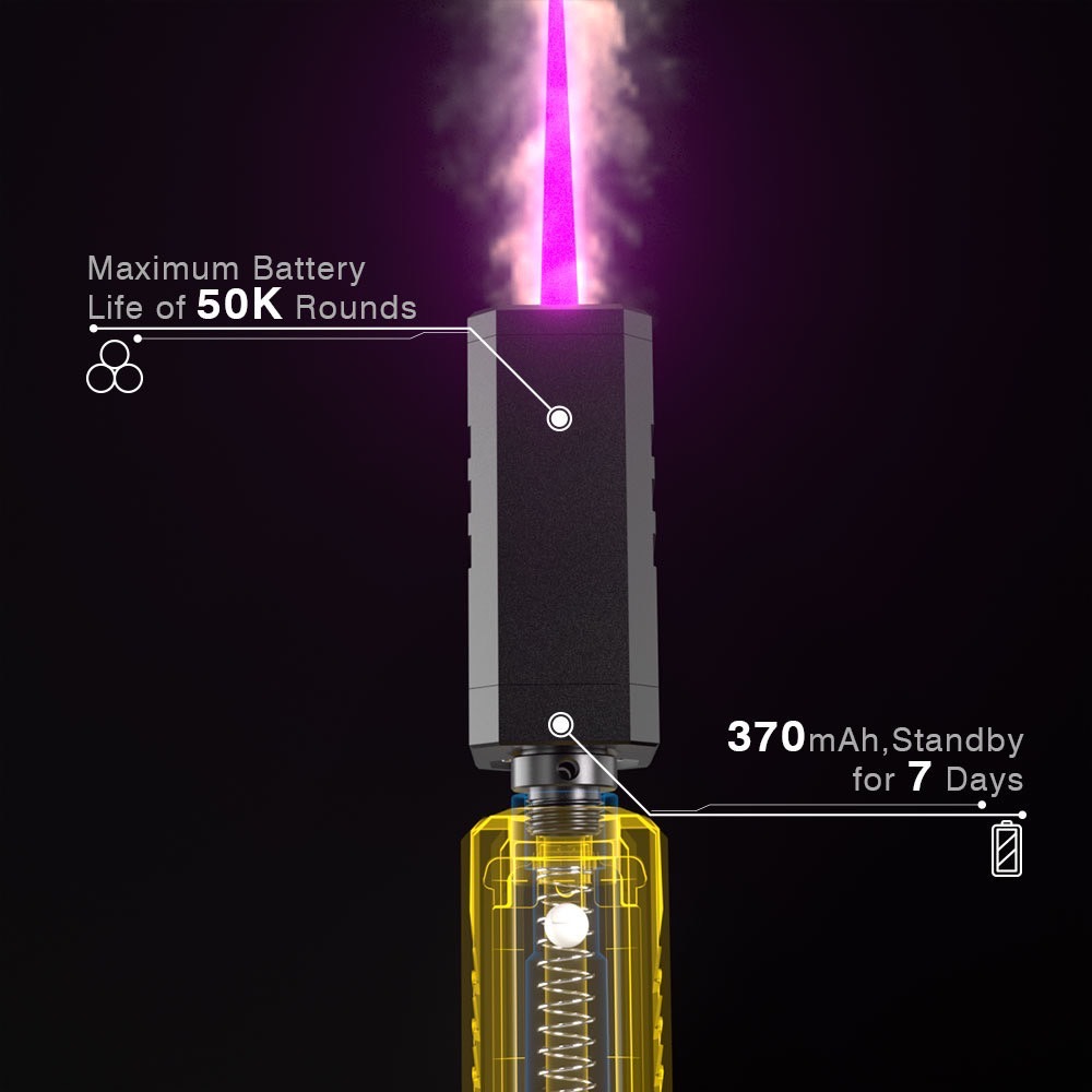 Tracer flare Cube BT tracer v801 สำหรับปืนสั้น Glock