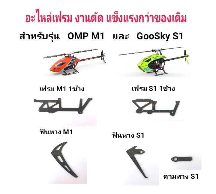 เฟรมงานตัด สำหรับ OMP M1 และ GooSky S1 แข็งแรงกว่าของเดิม เป๊ะทุกจุด ราคาประหยัด