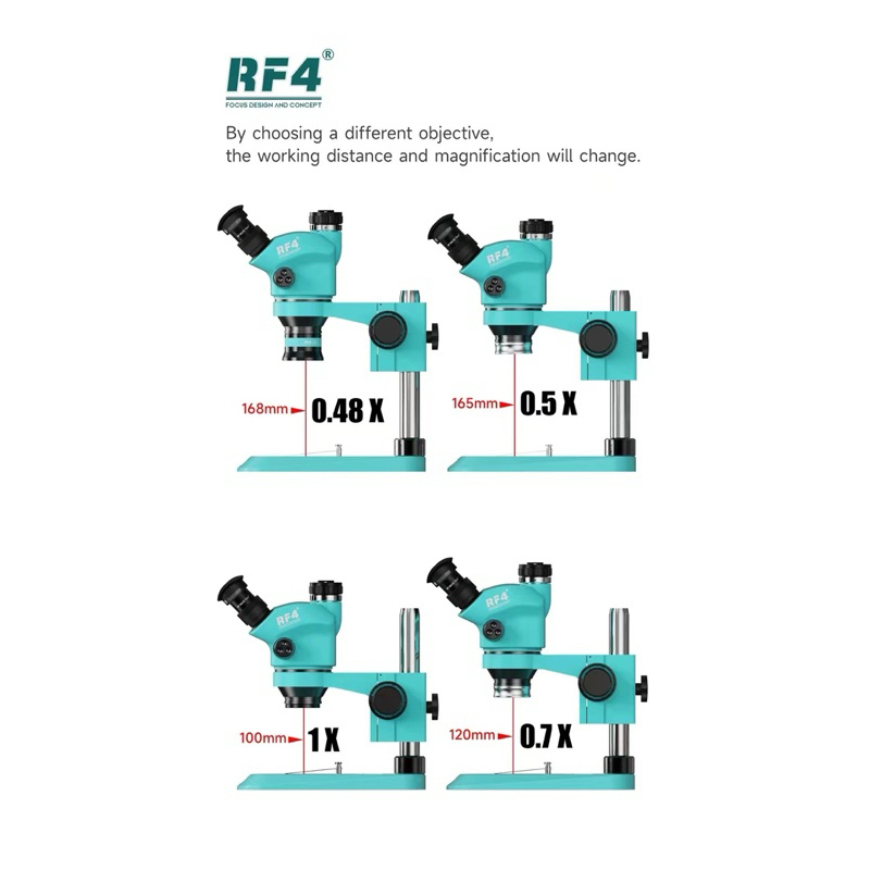 เลนส์เสริมยกสูง RF4_0.5/0.7x_