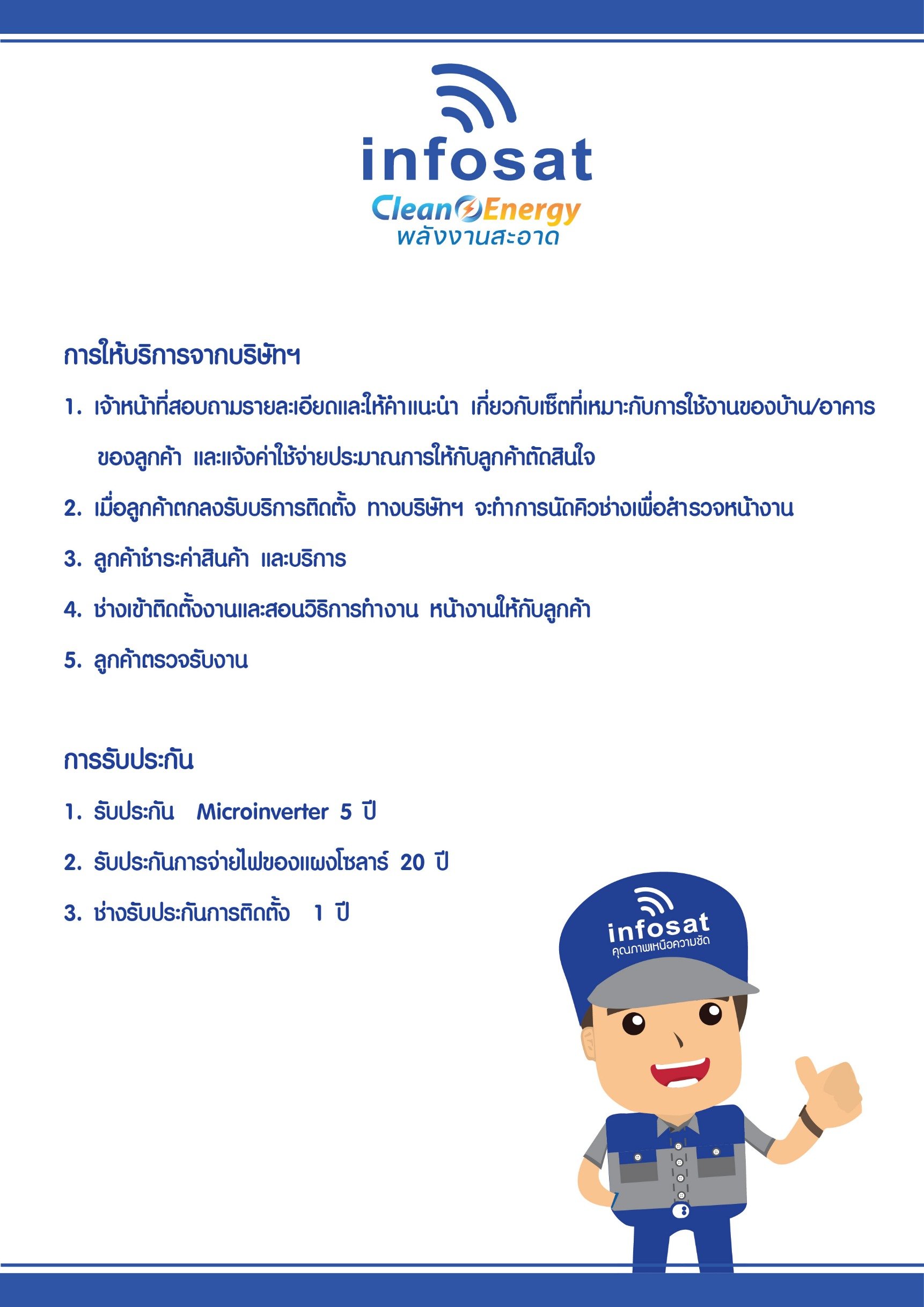 Hybrid OFF Grid Solar Inverter 3.2 KW