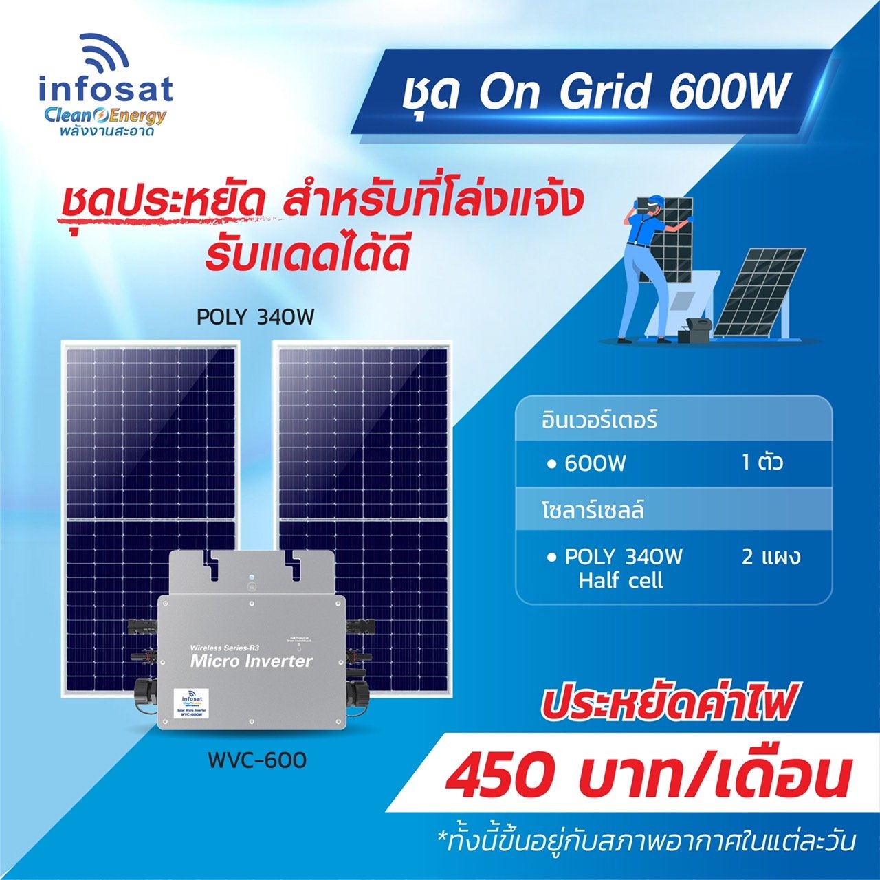 แผงเก็บตะวันโซลาร์เซลล์ Poly 340W Full Cell