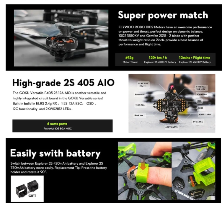 Flywoo Firefly 2S Nano Baby 20 Analog Micro โดรนจิ๋ว บินดี บินนาน ตัวจี๊ด