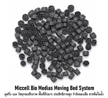 Miccell Bio Medias Moving Bed System (มูฟวิ่งเบด วัสดุกรองชีวภาพ ประสิทธิภาพสูง กำจัดของเสีย และสารพิษในน้ำ)