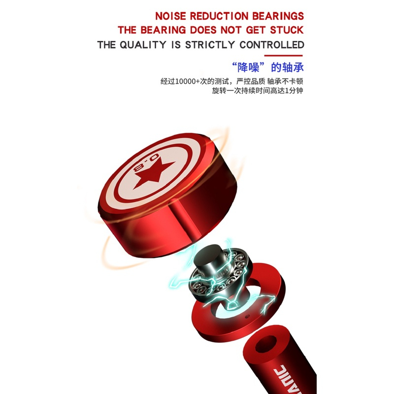 ชุดไขควง mechanic_ishell_3d_