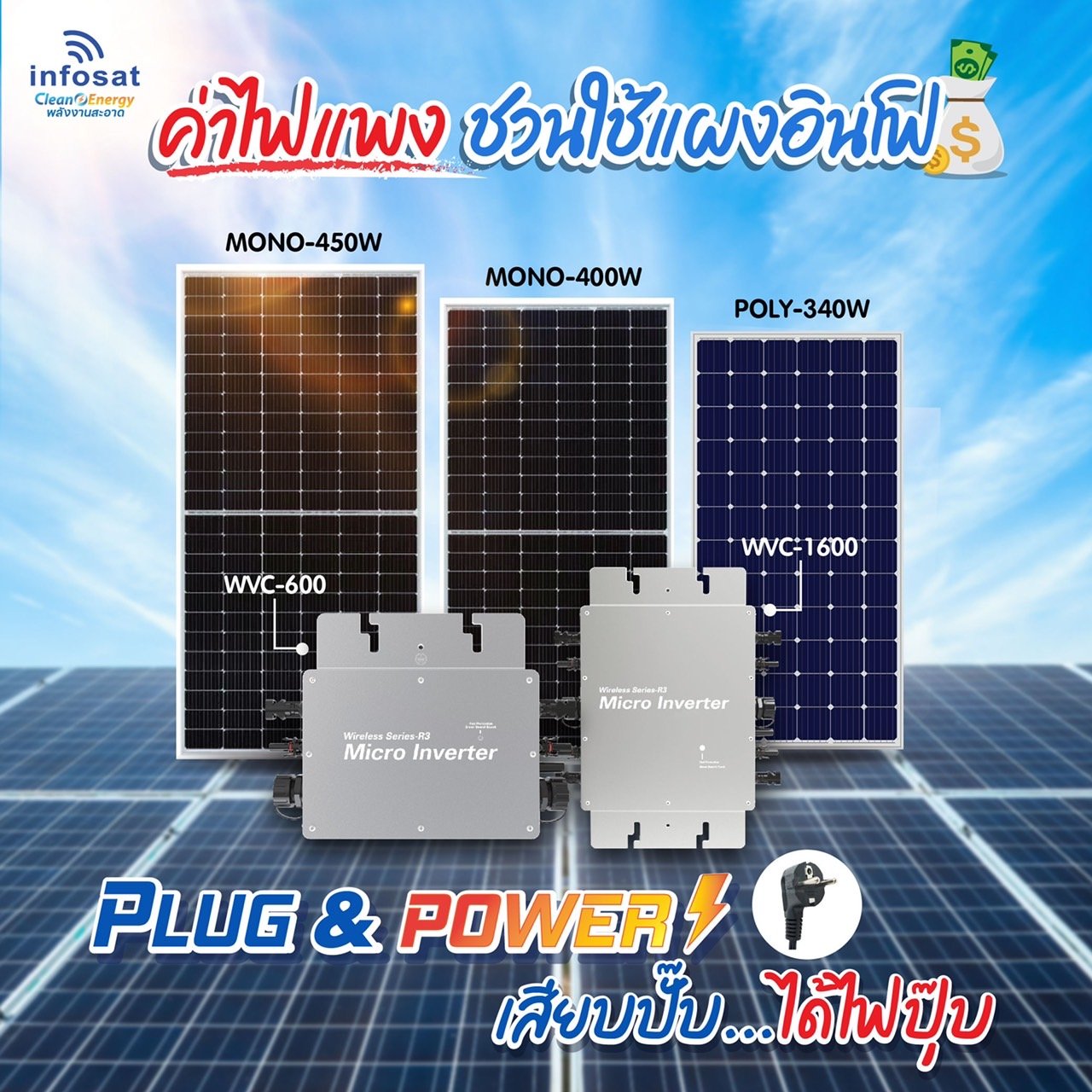 Micro Inverter 1600W