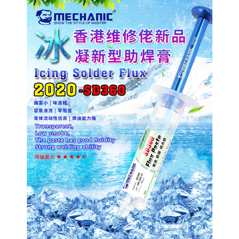 ฟลั๊ก Mechanic SD360 เหมาะกับงานวางCPU