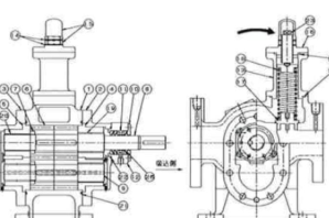 Musashino Gear Pump GR-CH502 GR-CH Series GR-CH 155, GR-CH 204, GR-CH 205, GR-CH 253, GR-CH 254