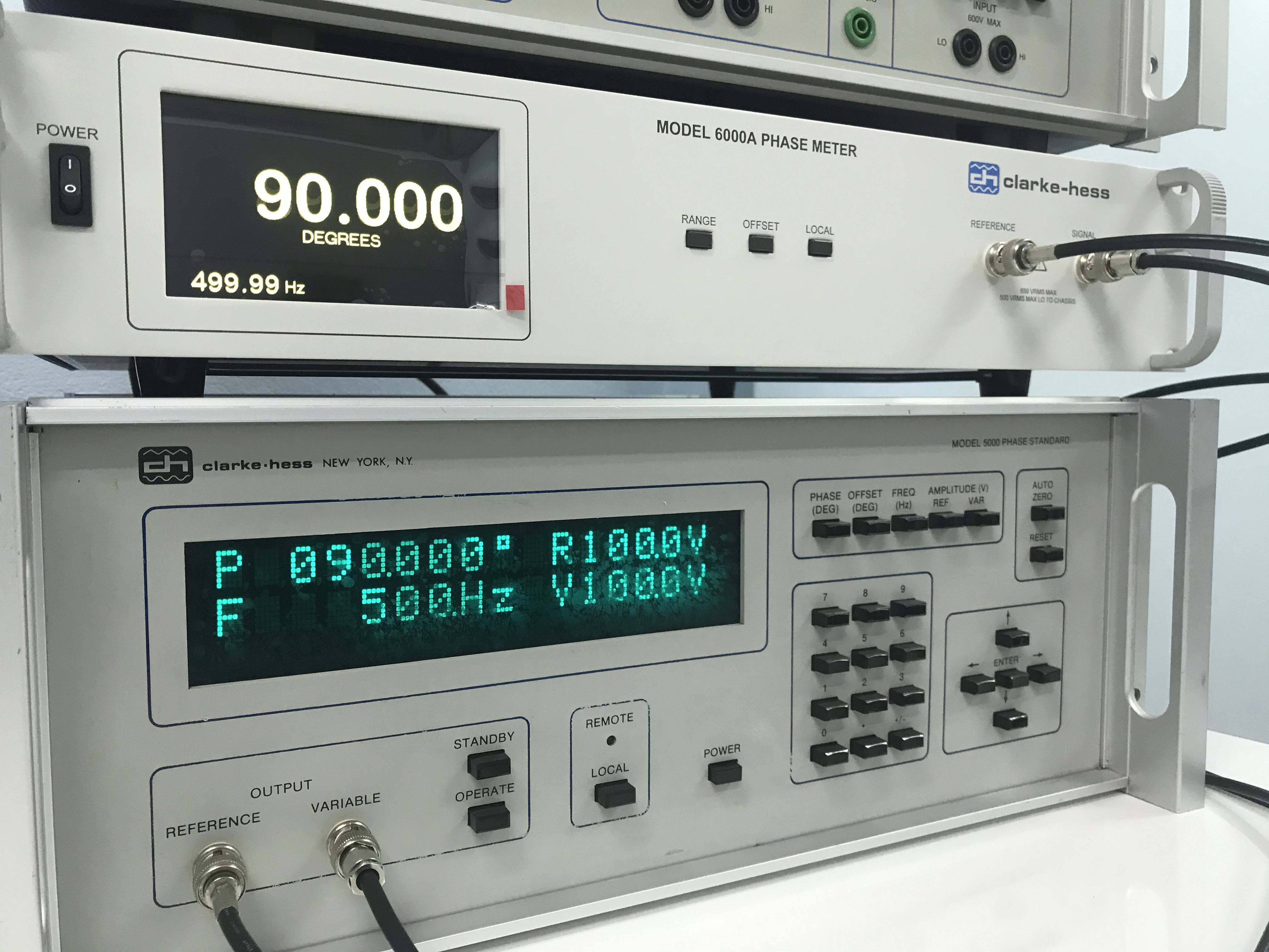 บริการสอบเทียบเครื่องวัดและทดสอบทางด้านไฟฟ้า Electrical Test and Measurement Instrument