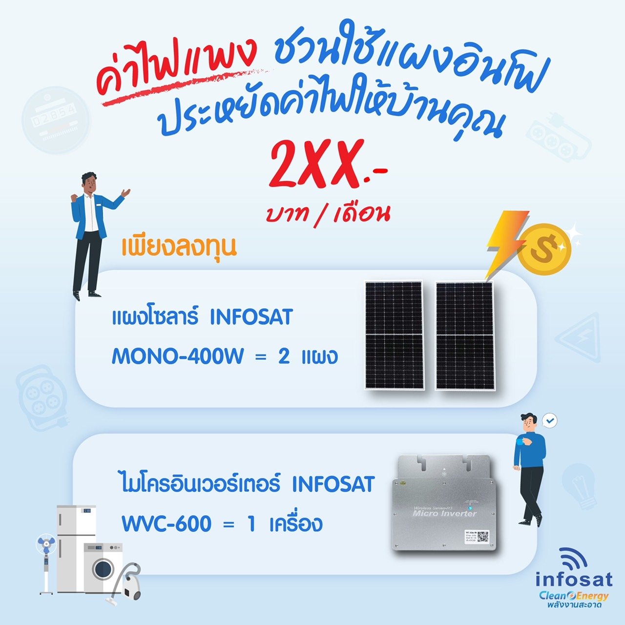 แผงเก็บตะวันโซลาร์เซลล์ Poly 340W Full Cell