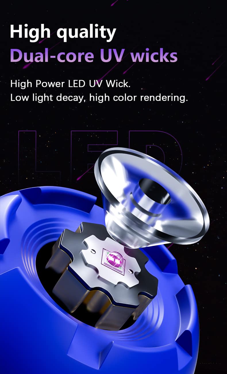 ไฟฉาย UV MECHANIC Q1 ไม่มีแบตในตัว